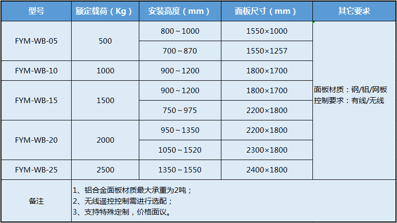 1600672962164777.png 1600672962164777.png